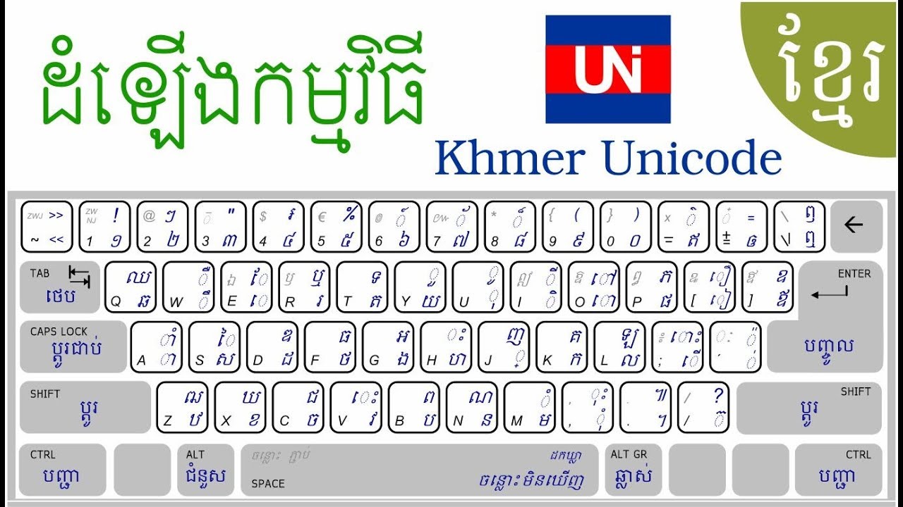 install khmer unicode on mac